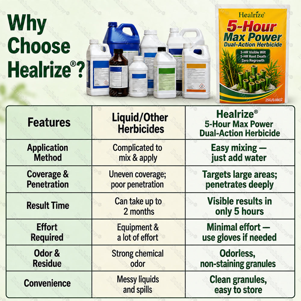 Healrize® 5-Hour Max Power Dual-Action Herbicide | Fast-Acting Granules for Stubborn Weeds & Brush