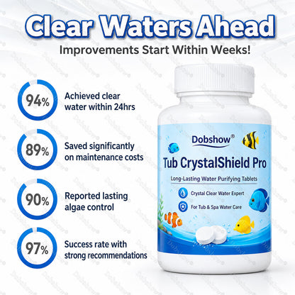 Dobshow® Tub CrystalShield Pro