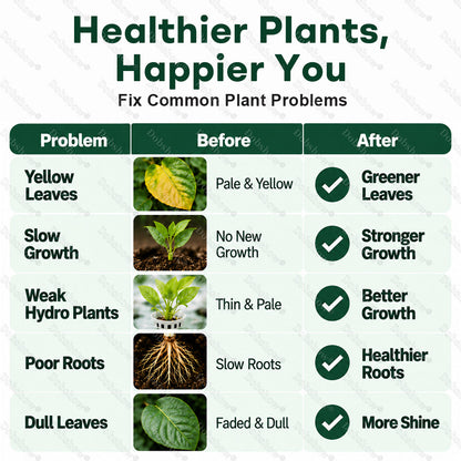 🌱Healrize® Plant Fertilizer Liquid Plant Food Concentrate✨Time-Limited Discount🎉