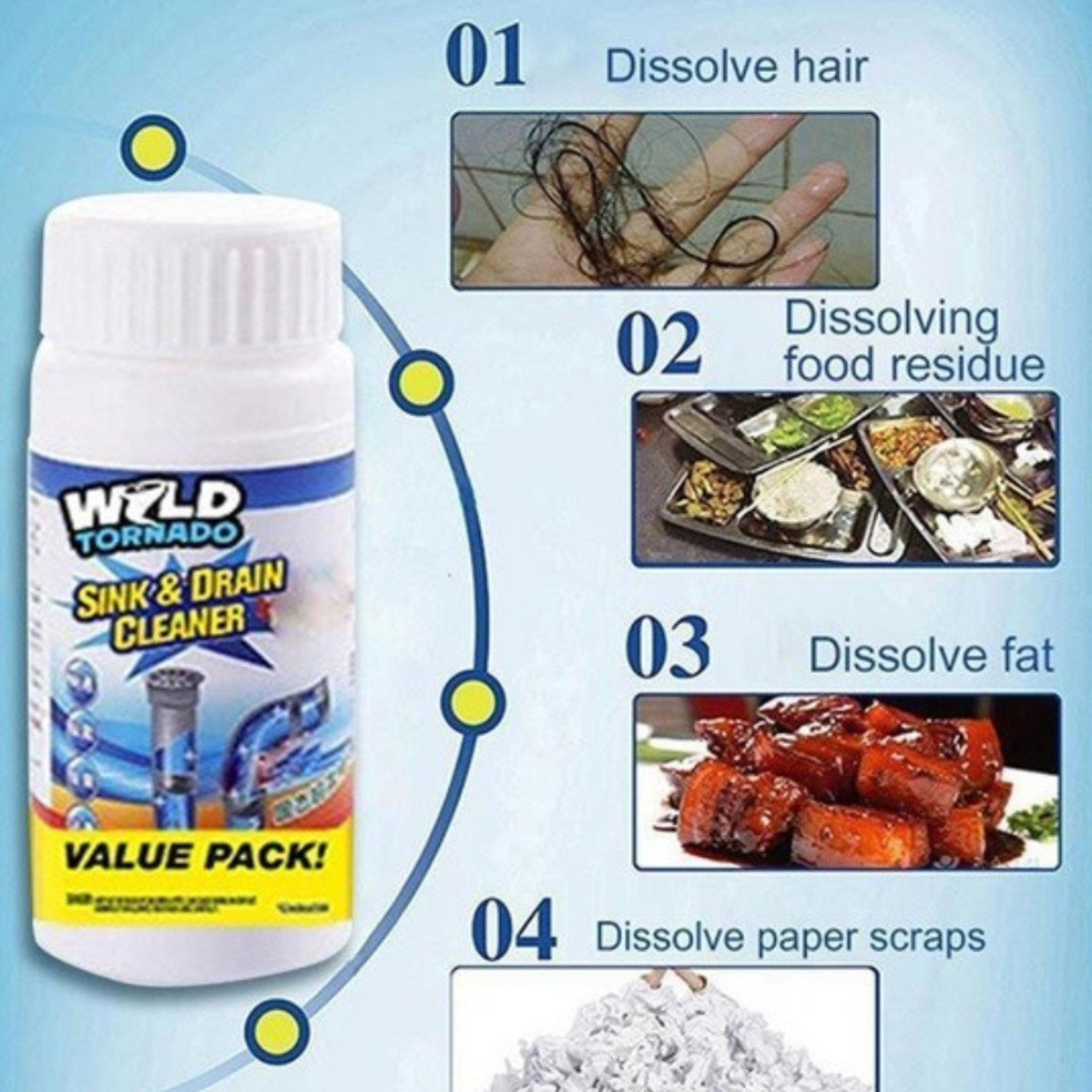 RSZZB® Multi-Purpose Drain Unclogged & Deodorizer (350g) | For Sinks, Toilets & Showers