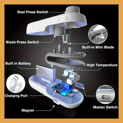 RSZZB® The 2026 Magnetic, Rechargeable 2-in-1 Sealer is the kitchen hack you didn’t know you needed