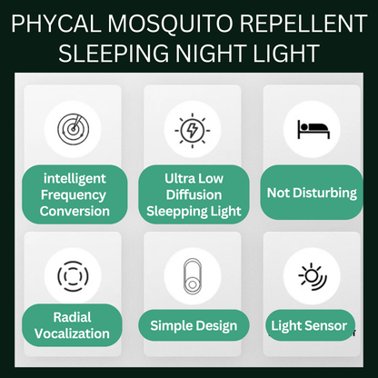 RSZZB® Ultrasonic UV LED Mosquito Killer & Night Light Plug-in